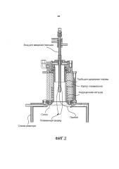 Высокопроизводительный индукционный плазматрон (патент 2604828)