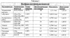 Система и способ для нанесения покрытий на объект (патент 2572999)