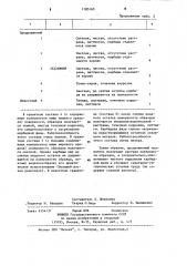 Травитель для электролитического выделения карбидной фазы из низколегированных углеродистых сталей (патент 1185165)