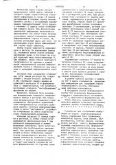 Устройство для отображения информации на экране видеоконтрольного блока (патент 1495780)