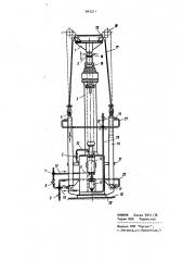 Устройство для балансирования сил,действующих на электрод в электрошлаковой печи (патент 943311)