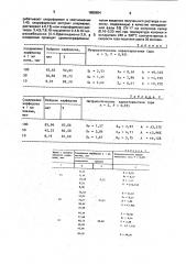 Способ определения карфедона в плазме крови (патент 1659854)