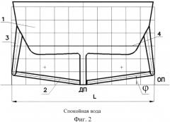 Устройство стабилизации движения надводного однокорпусного водоизмещающего быстроходного судна (патент 2562086)