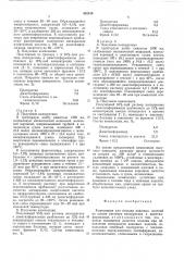 Композиция для кожаных изделий (патент 502919)