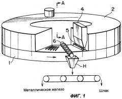 Способ производства гранул железа (патент 2254376)