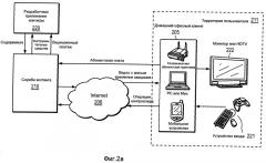 Система и способ видеокомпрессии для уменьшения влияния потери пакетов в канале связи (патент 2493585)
