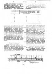 Способ работы поточной линии (патент 797983)