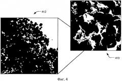 Способы построения 3-мерных цифровых моделей пористой среды с использованием комбинации данных высокого и низкого разрешения и многоточечной статистики (патент 2576501) Способы построения 3-мерных цифровых моделей пористой среды с использованием комбинации данных высокого и низкого разрешения и многоточечной статистики (патент 2576501)