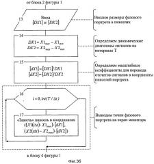 Способ формирования двумерного изображения биосигнала и его анализа (патент 2538938)