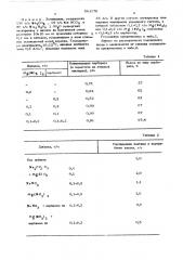 Электролит для получения пербората натрия (патент 581170)