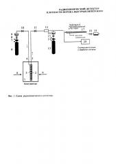 Радиохимический детектор плотности потока быстрых нейтронов (патент 2620196)