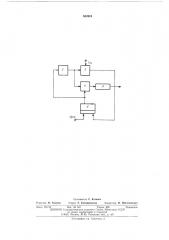 Аналого-цифровой функциональный преобразователь (патент 552624)