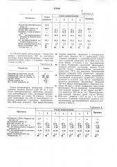 •сесоюзная 1атентно-технинеснай (патент 374830)