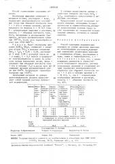 Способ получения керамических порошков на основе диоксида циркония (патент 1608248)