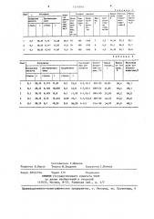 Способ получения 1-аминоэтил-2-гептадецил-2-имидазолина (патент 1414846)