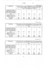 Способ очистки сточных вод от красителей (патент 1733395)