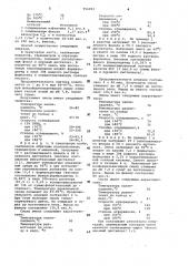 Способ получения модифицированной фенолформальдегидной смолы (патент 956493)