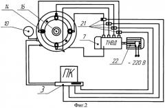 Стенд для восстановления и обкатки форсунок автотракторных дизельных двигателей (патент 2497016)