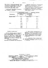 Способ очистки газов от окислов азота (патент 800130)