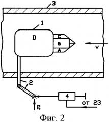 Устройство для измерения параметров потока (патент 2568962)