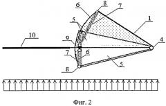 Лопасть ветротурбины с вертикальной осью вращения (патент 2518794)