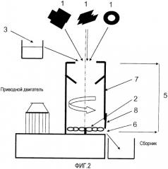 Способ для разделения невулканизированных прорезиненных металлокордных материалов для шин (патент 2466865)