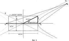 Способ пеленгации радиосигналов и пеленгатор для его осуществления (патент 2505832)
