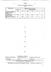 Способ получения порошкообразного синтетического моющего средства (патент 1803421)