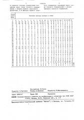 Одноразрядный к- значный сумматор (патент 1499336)