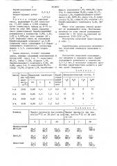 Сырьевая смесь для получения порт-ландцементного клинкера (патент 833683)