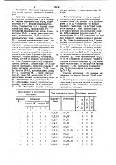 Полный троичный сумматор (патент 826342)