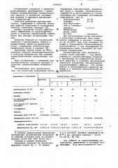 Доводочная паста (патент 1008224)