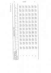 Смесь для изготовления литейных форм и стержней (патент 1328058)