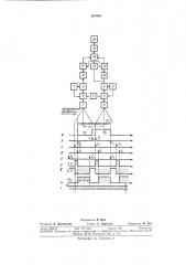 Фотоимпульсное устройство для измерения размеров изделий (патент 381888)