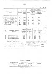 Состав для изготовления бумажного диэлектрика (патент 423910)