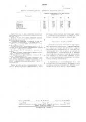 Способ получения полиакриламида (патент 235997)