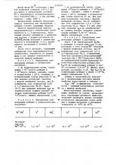 Состав мембраны ионоселективного электрода для определения активности ионов рубидия (патент 1133535)