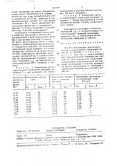 Способ изготовления контактного растра с нерегулярной структурой (патент 1622877)