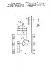 Привод режущей машины (патент 740954)