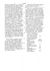 Паста для герметизации металлической тары (патент 1509366)