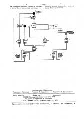 Устройство автоматического регулирования сульфидности зеленого щелока содорегенерационного котлоагрегата (патент 1430434)