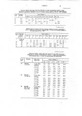 Способ получения мембраны - датчика влажности (патент 1782977)