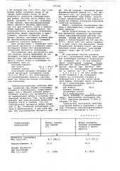 Фибра (патент 787538)