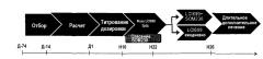 Комбинация аналогов соматостатина с ингибиторами 11β- гидроксилазы (патент 2663455)