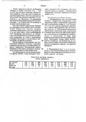 Оборудование для эксплуатации скважин (патент 1809004)