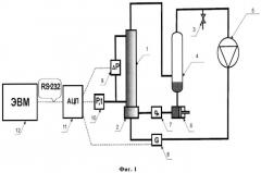 Способ проведения исследований газожидкостного потока (патент 2558570)