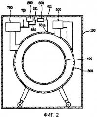Стиральная машина, содержащая парогенератор (патент 2362850)