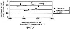 Способ производства расплавленного чугуна (патент 2453608)