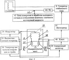 Устройство для измерения плотности жидкости (патент 2343451)