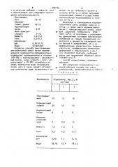 Легкобетонная смесь и способ ее приготовления (патент 945125)